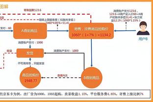 ?笑得真开心！杜兰特与马尔卡宁赛后马上拥抱致意